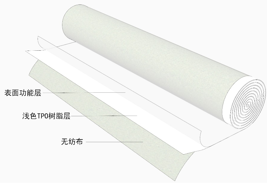 bte365官网-不凡成就非凡,相信品牌力量