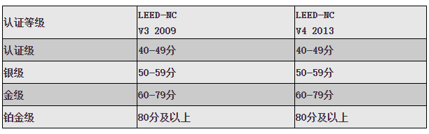 bte365官网-不凡成就非凡,相信品牌力量