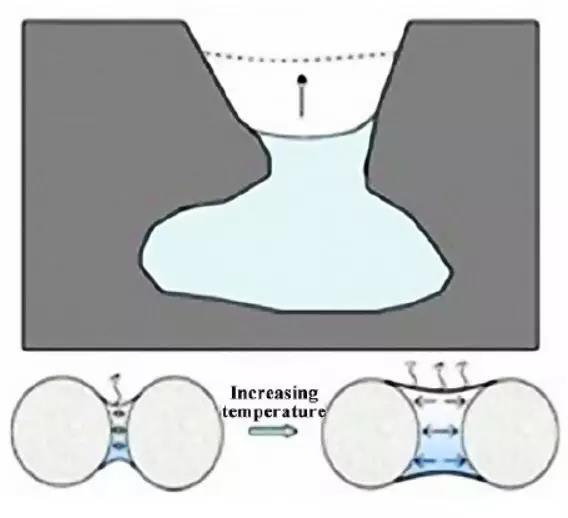 bte365官网-不凡成就非凡,相信品牌力量