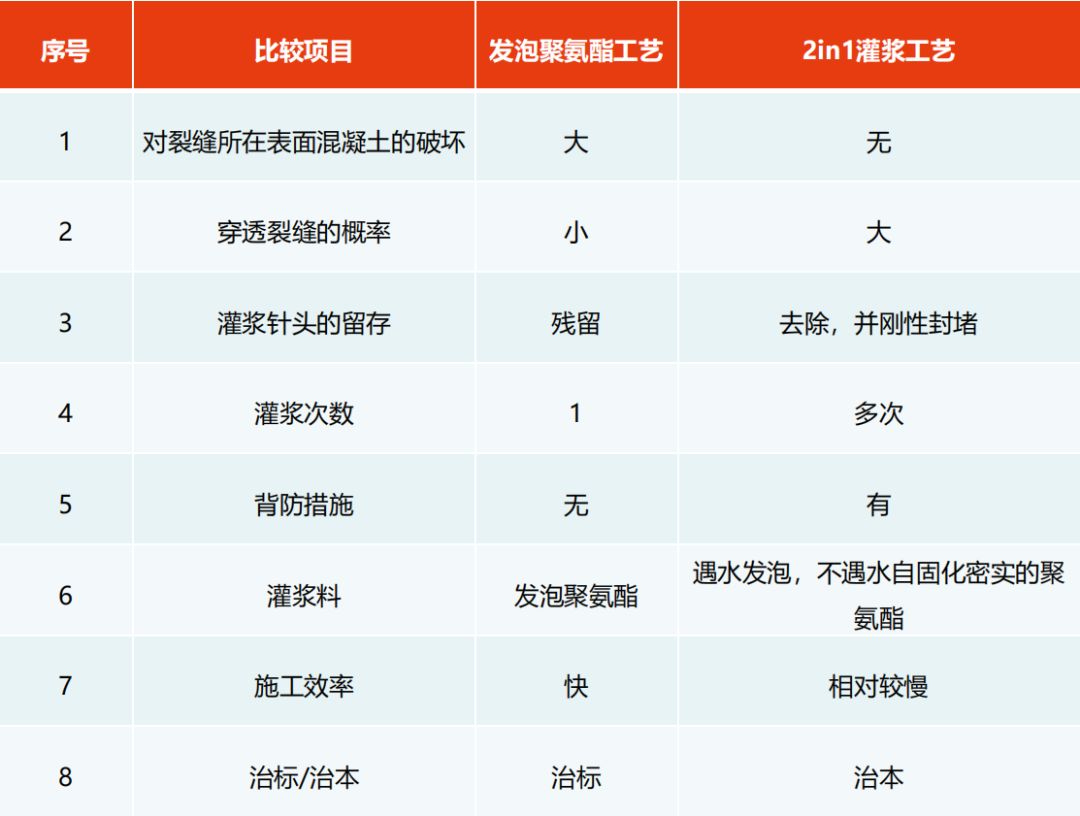 bte365官网-不凡成就非凡,相信品牌力量