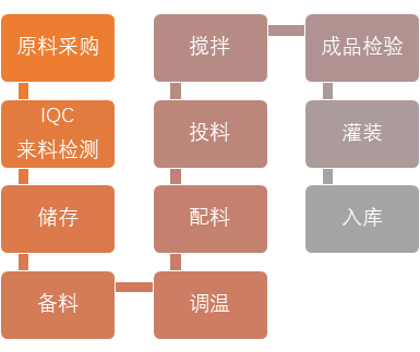 bte365官网-不凡成就非凡,相信品牌力量