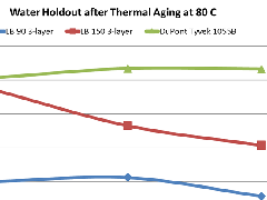 bte365官网-不凡成就非凡,相信品牌力量