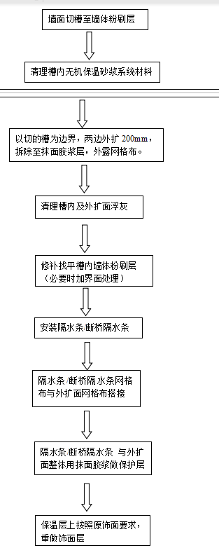 bte365官网-不凡成就非凡,相信品牌力量
