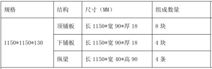 bte365官网-不凡成就非凡,相信品牌力量