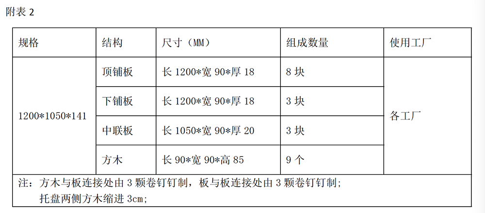bte365官网-不凡成就非凡,相信品牌力量