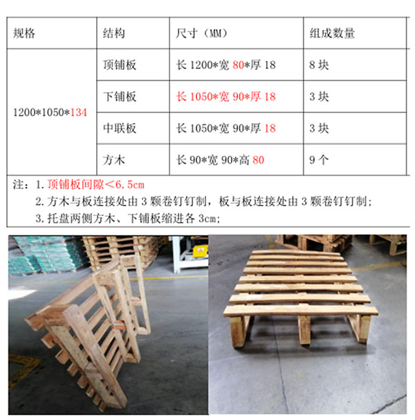 bte365官网-不凡成就非凡,相信品牌力量