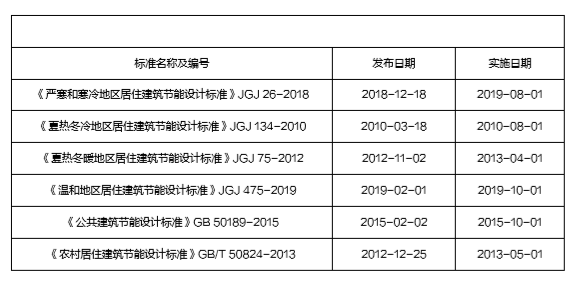 bte365官网-不凡成就非凡,相信品牌力量