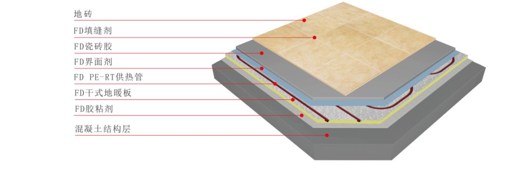 bte365官网-不凡成就非凡,相信品牌力量