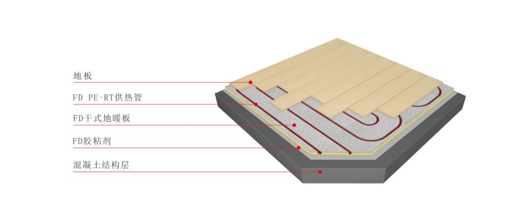 bte365官网-不凡成就非凡,相信品牌力量