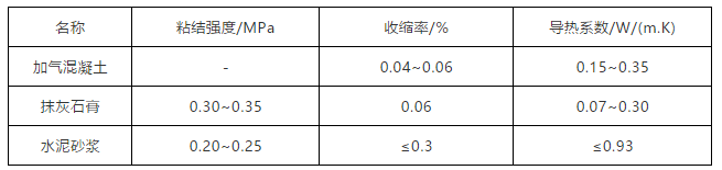 bte365官网-不凡成就非凡,相信品牌力量