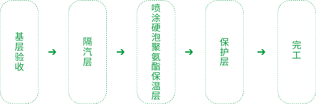 bte365官网-不凡成就非凡,相信品牌力量