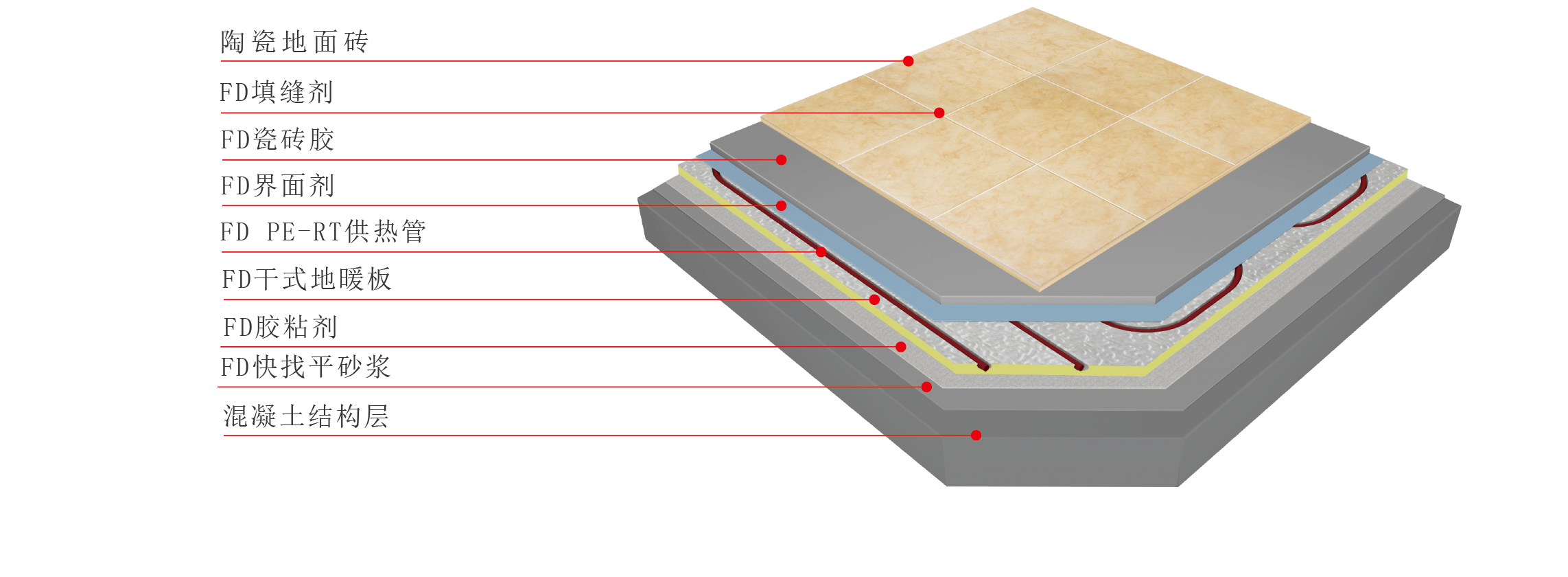 bte365官网-不凡成就非凡,相信品牌力量