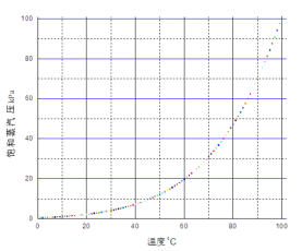 bte365官网-不凡成就非凡,相信品牌力量