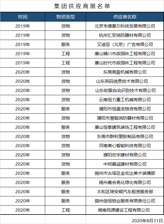 bte365官网-不凡成就非凡,相信品牌力量