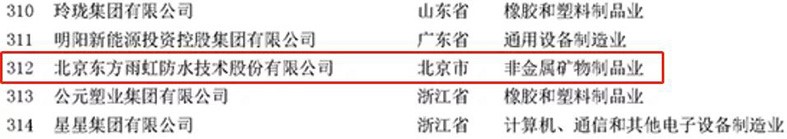 bte365官网-不凡成就非凡,相信品牌力量