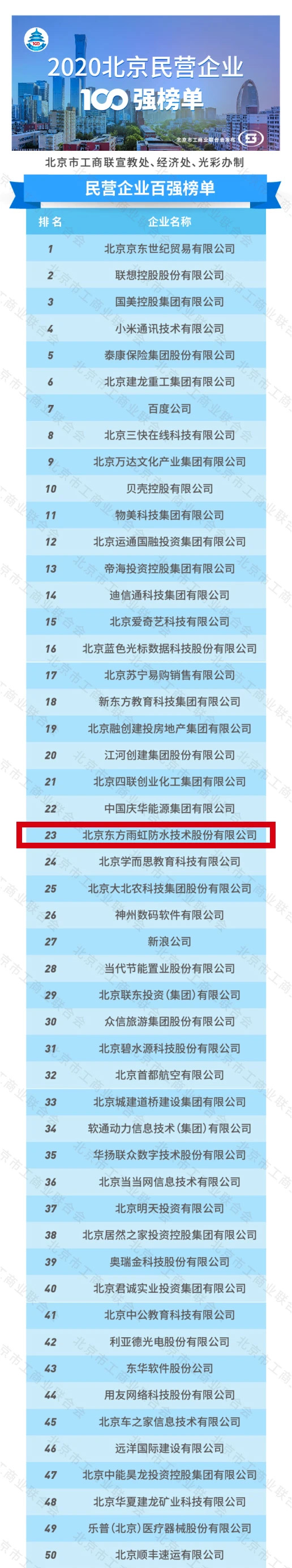 bte365官网-不凡成就非凡,相信品牌力量
