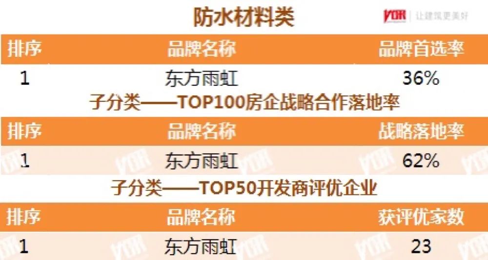 bte365官网-不凡成就非凡,相信品牌力量