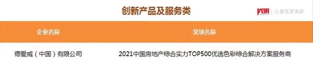 bte365官网-不凡成就非凡,相信品牌力量