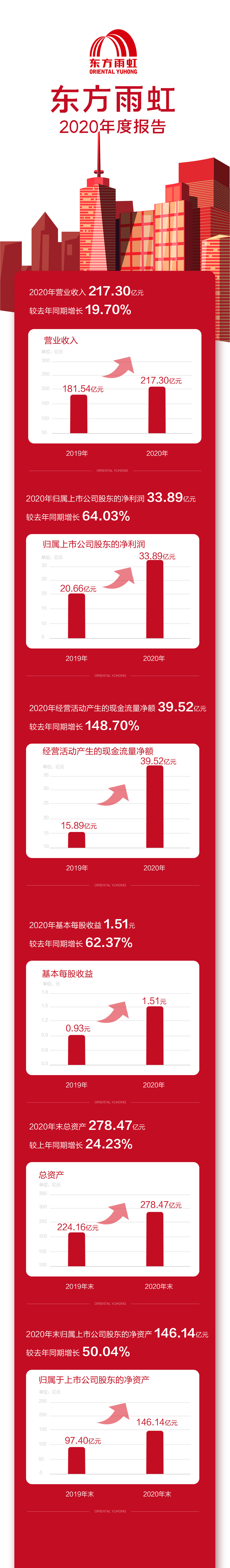 bte365官网-不凡成就非凡,相信品牌力量