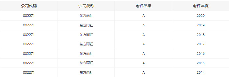bte365官网-不凡成就非凡,相信品牌力量