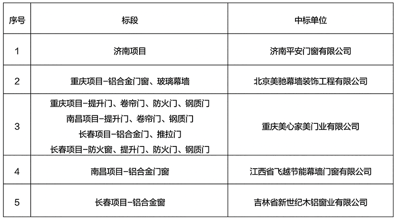 bte365官网-不凡成就非凡,相信品牌力量