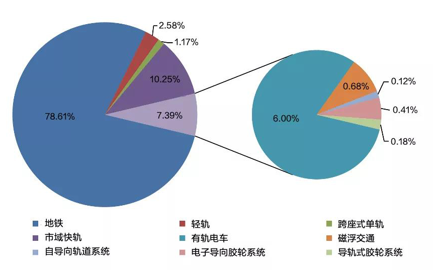 bte365官网-不凡成就非凡,相信品牌力量