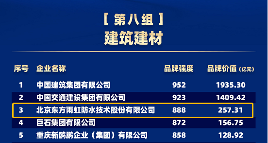 bte365官网-不凡成就非凡,相信品牌力量