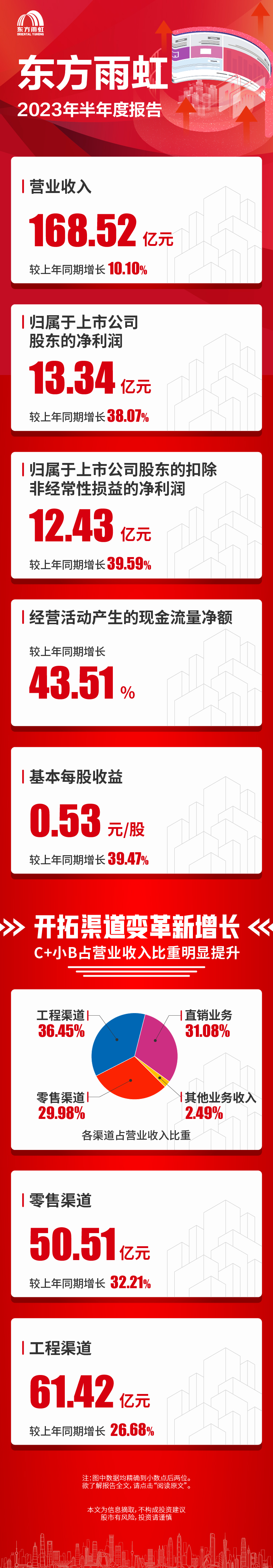 bte365官网-不凡成就非凡,相信品牌力量