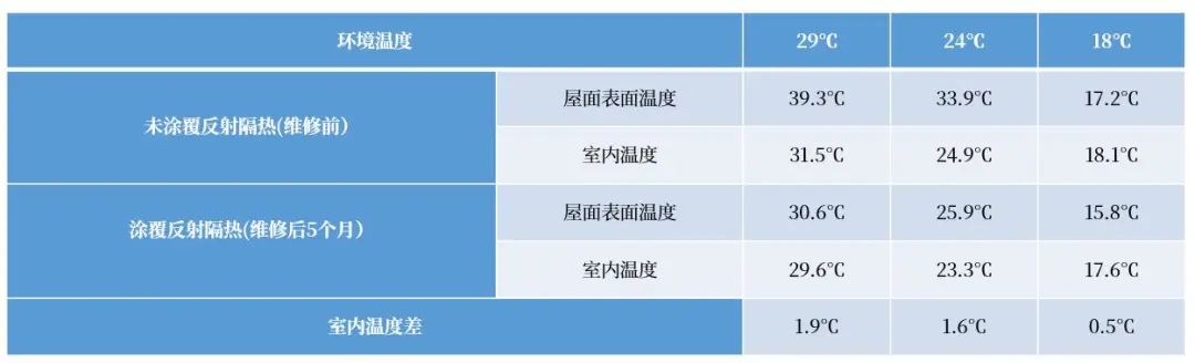 bte365官网-不凡成就非凡,相信品牌力量